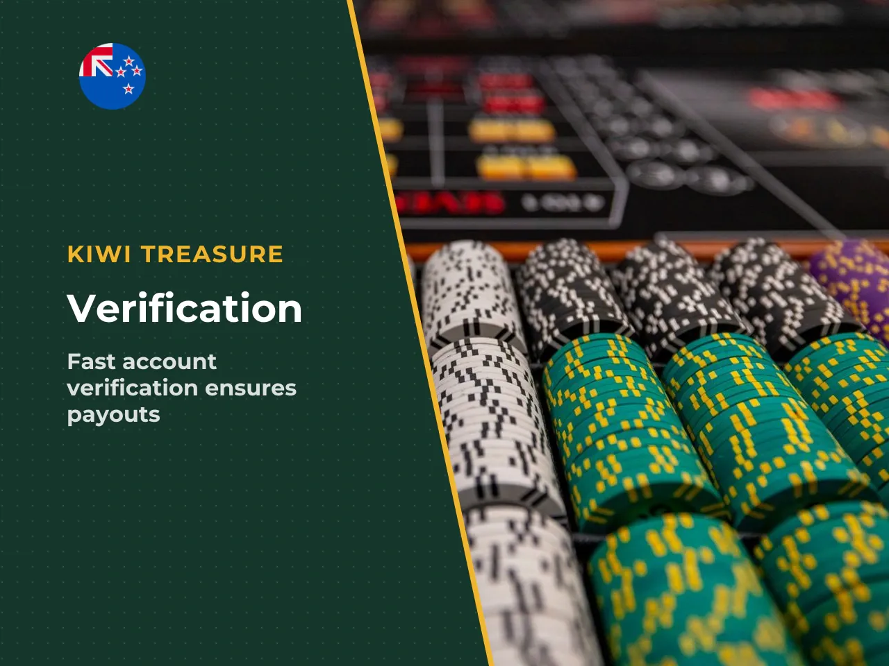 Verification, Account Checks and Payment Requirements