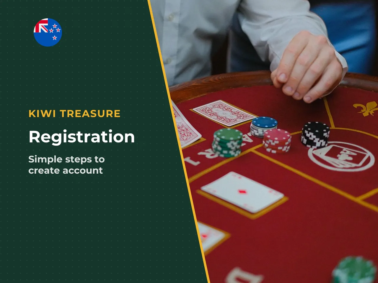 Step-by-Step Registration Flow. The registration process