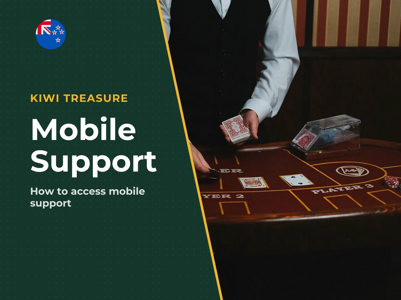 Using Support on Mobile Devices. Mobile