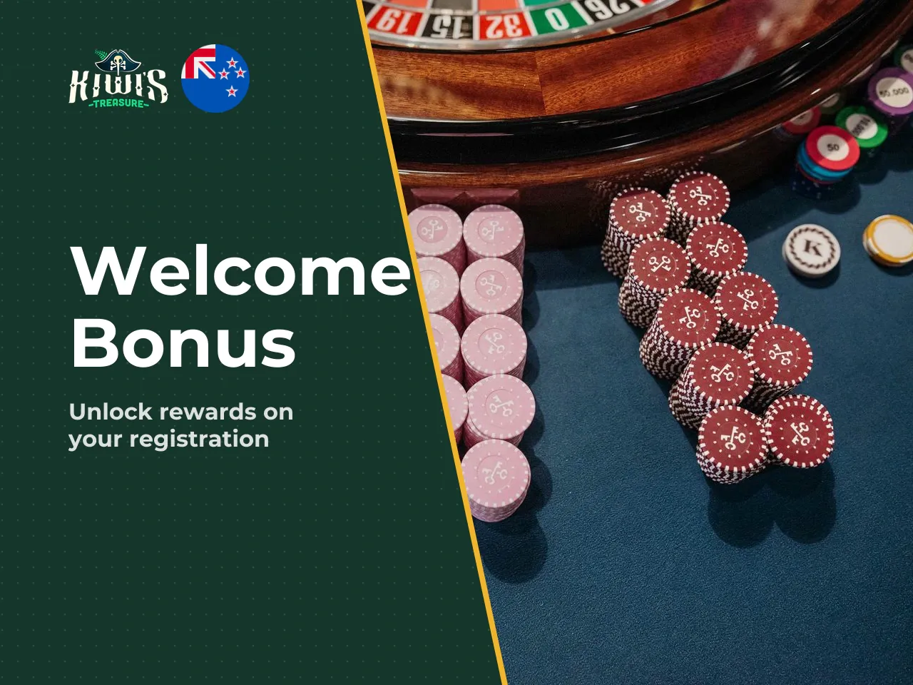 How the Welcome Bonus Works for