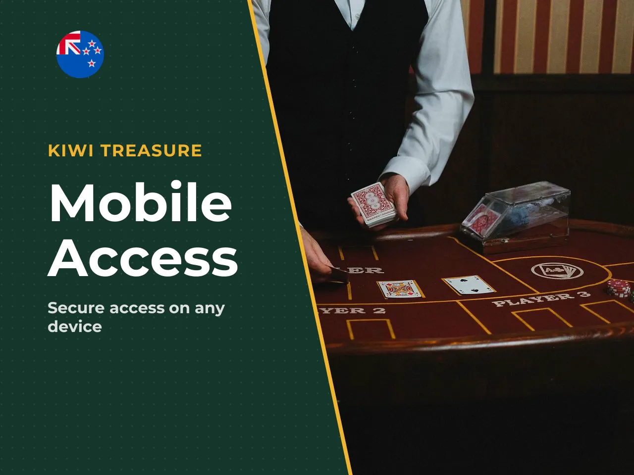 Mobile Login, App Access, and Using