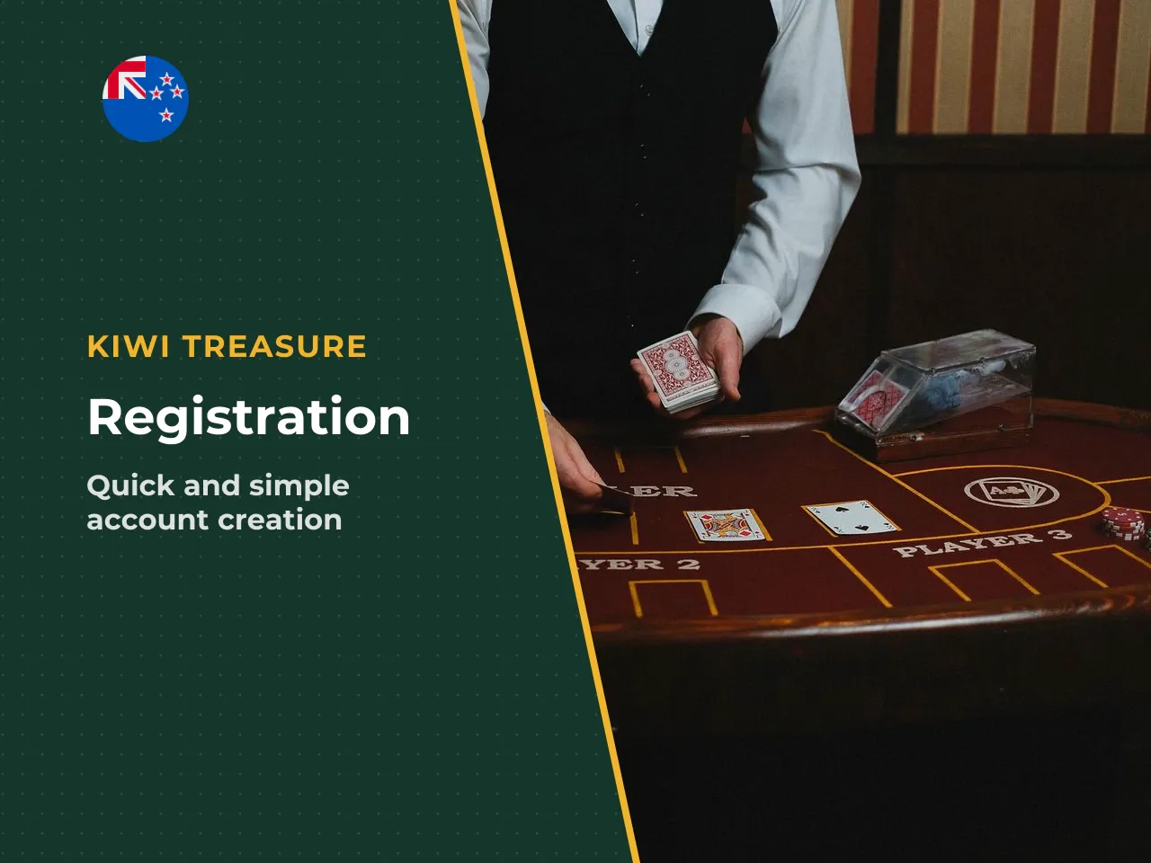 Registration and account setup. Creating an