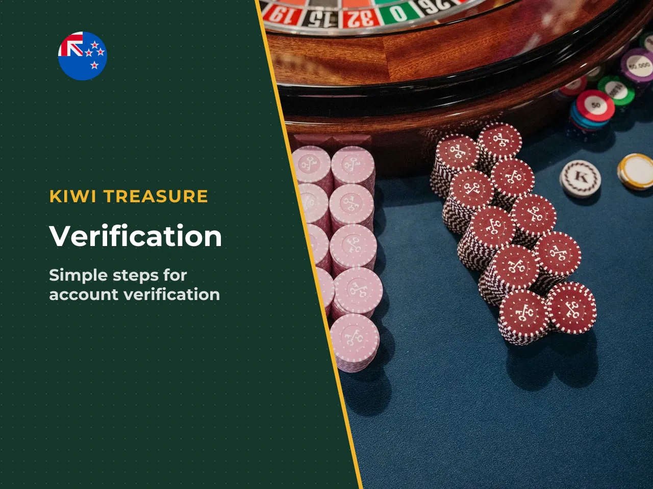 When Verification Is Required After Registration