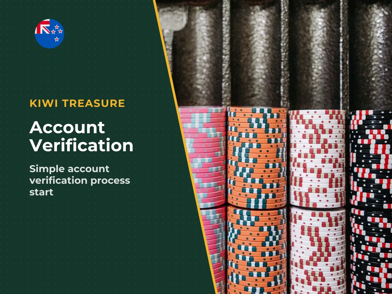 KYC Know Your Customer verification is