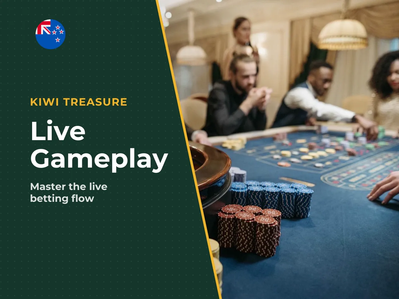 How a live round works from