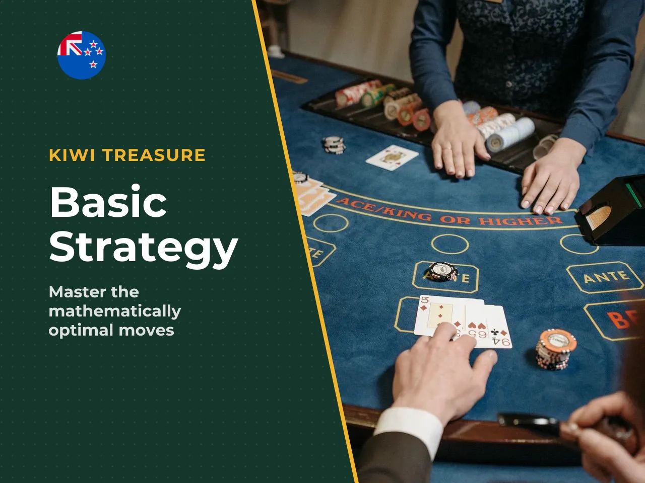 Core Strategy Decisions for Beginners. Basic