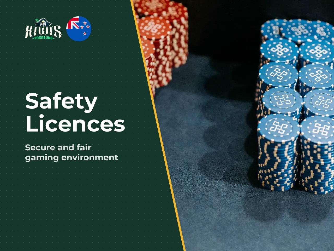 Safety, Licences Responsible Gambling. Safety and