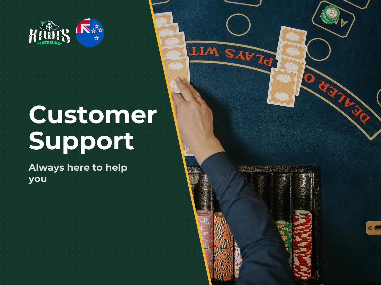 Customer Support How to Get Help