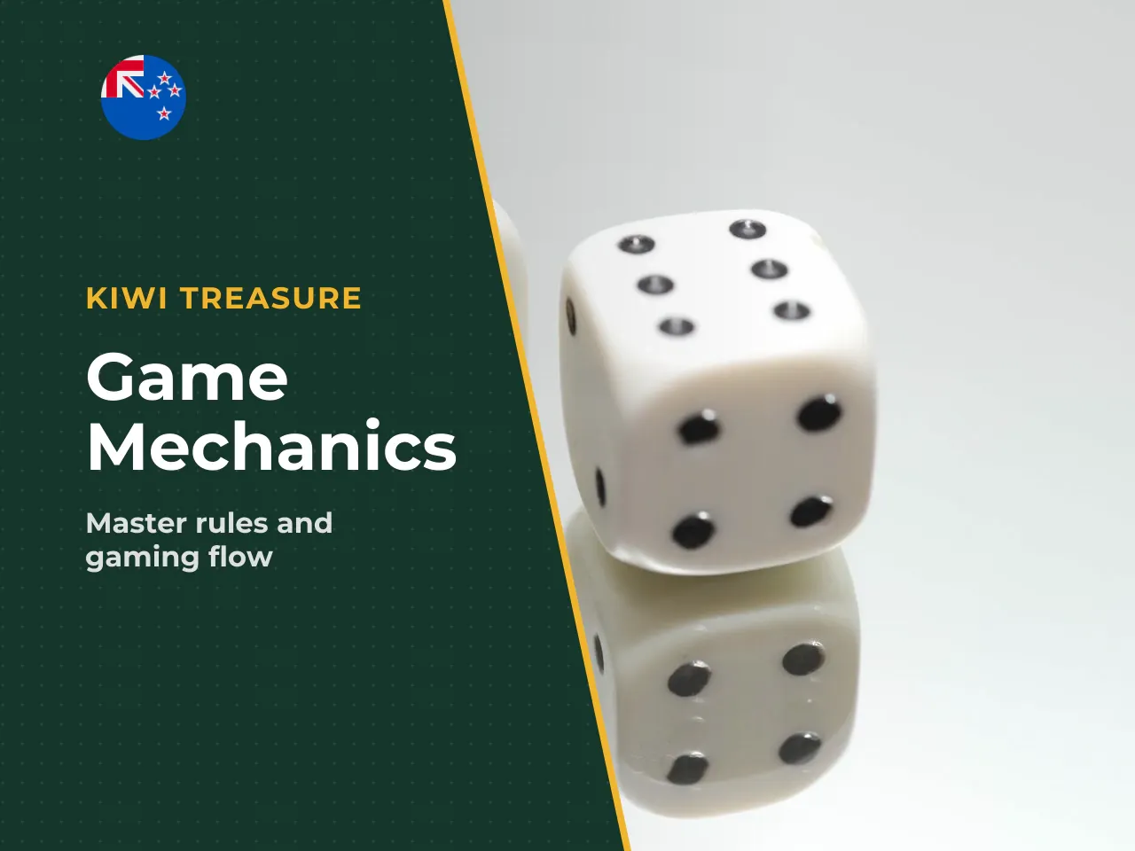 Core rules, controls and round flow